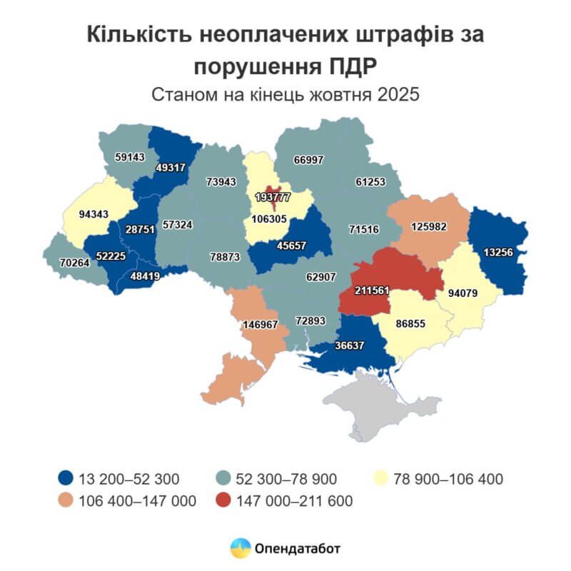 Распределение по областям