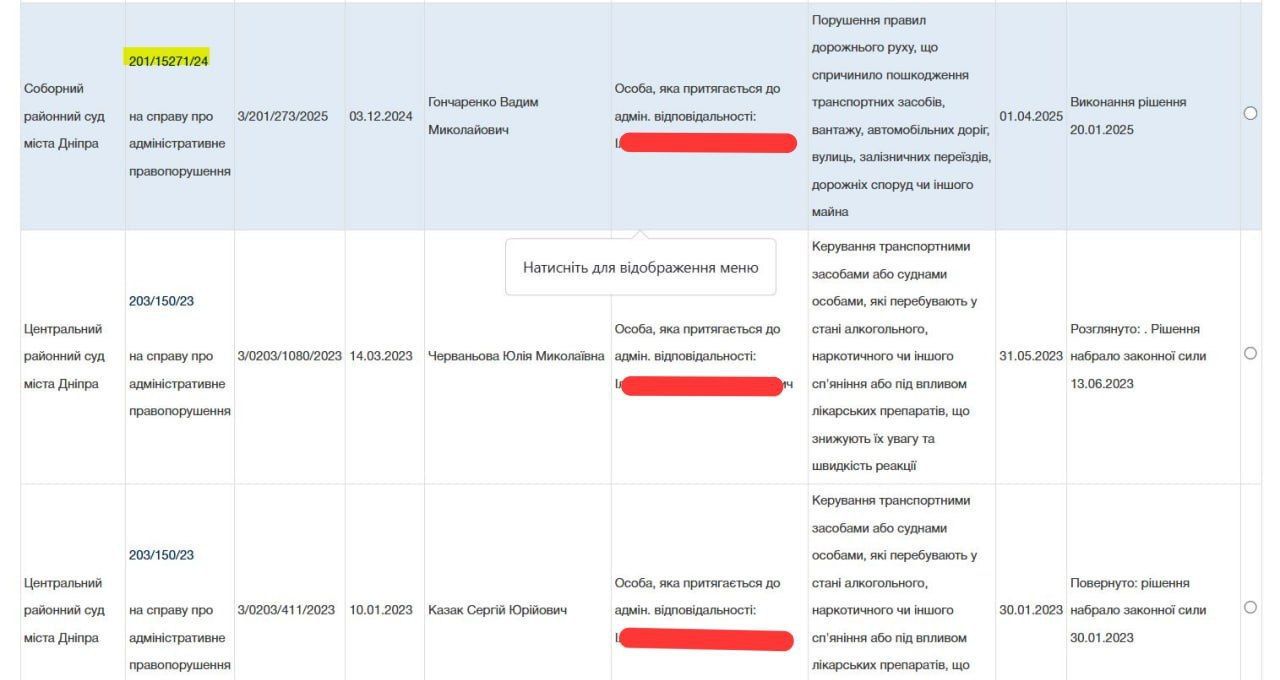 суд 10 Записи про розгляд судових справ, де вказується той же порушник, що у справі