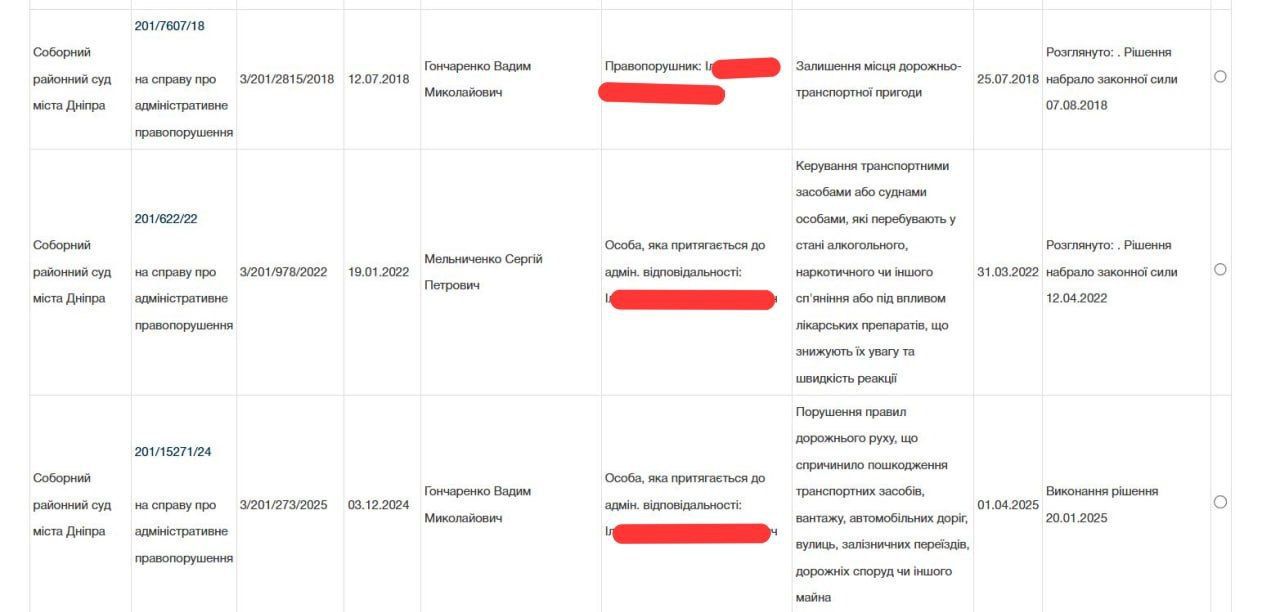 photo_2025-11-04_16-42-21 (2) Справи, де також вказується чоловік