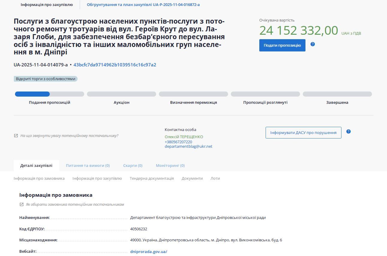 Информация о закупке