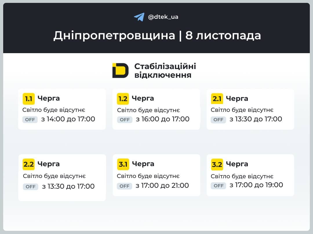 photo_2025-11-07_20-14-26 Черги 1-3