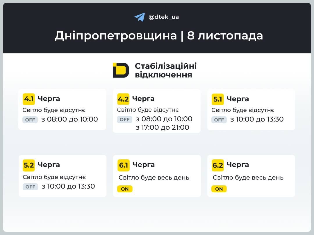 photo_2025-11-07_20-14-27 Черги 4-6