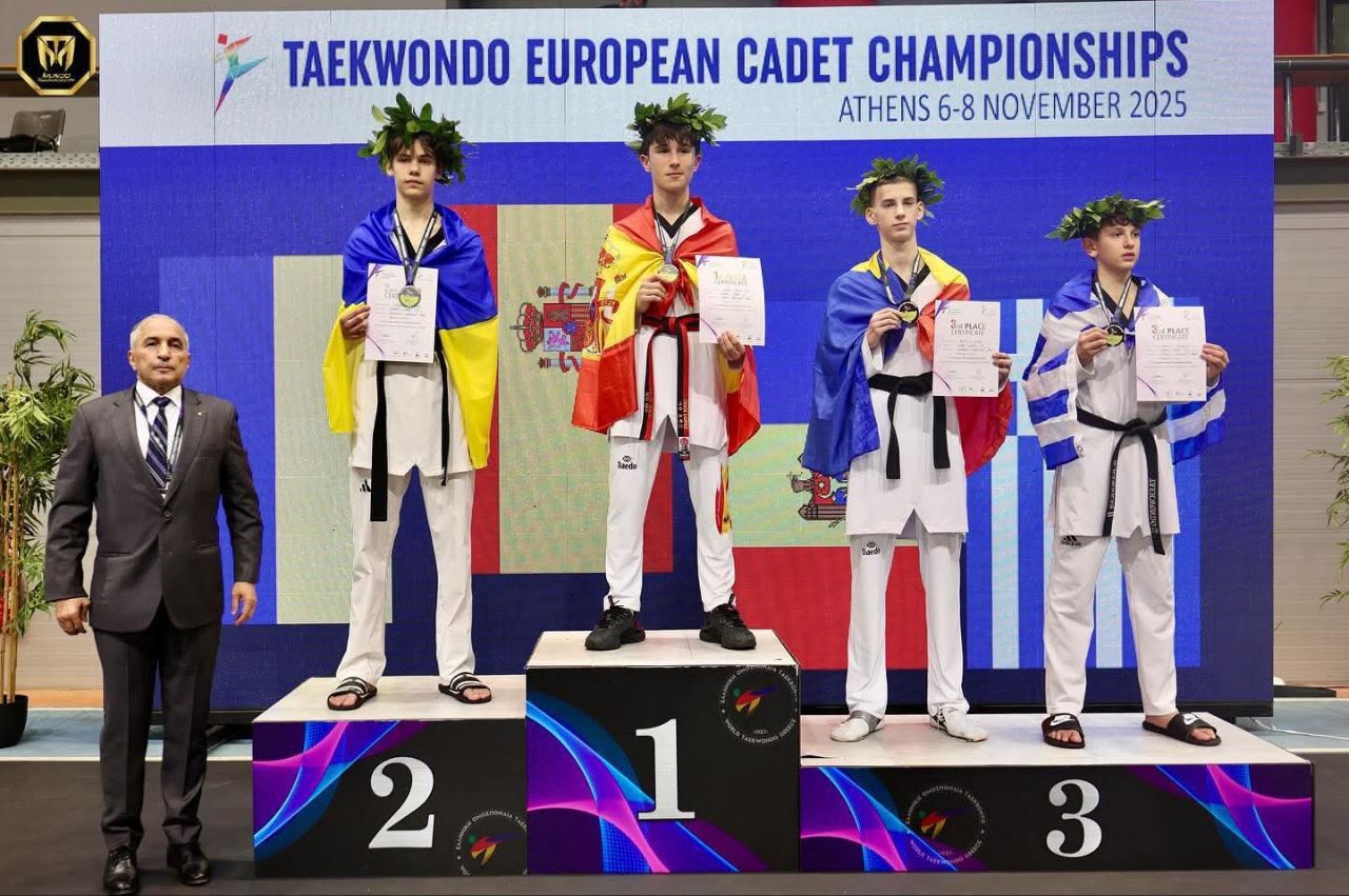 Учасники змагань