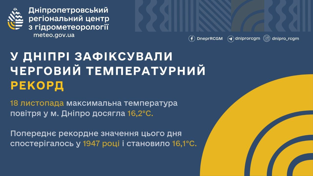 Інформація про температурний рекорд
