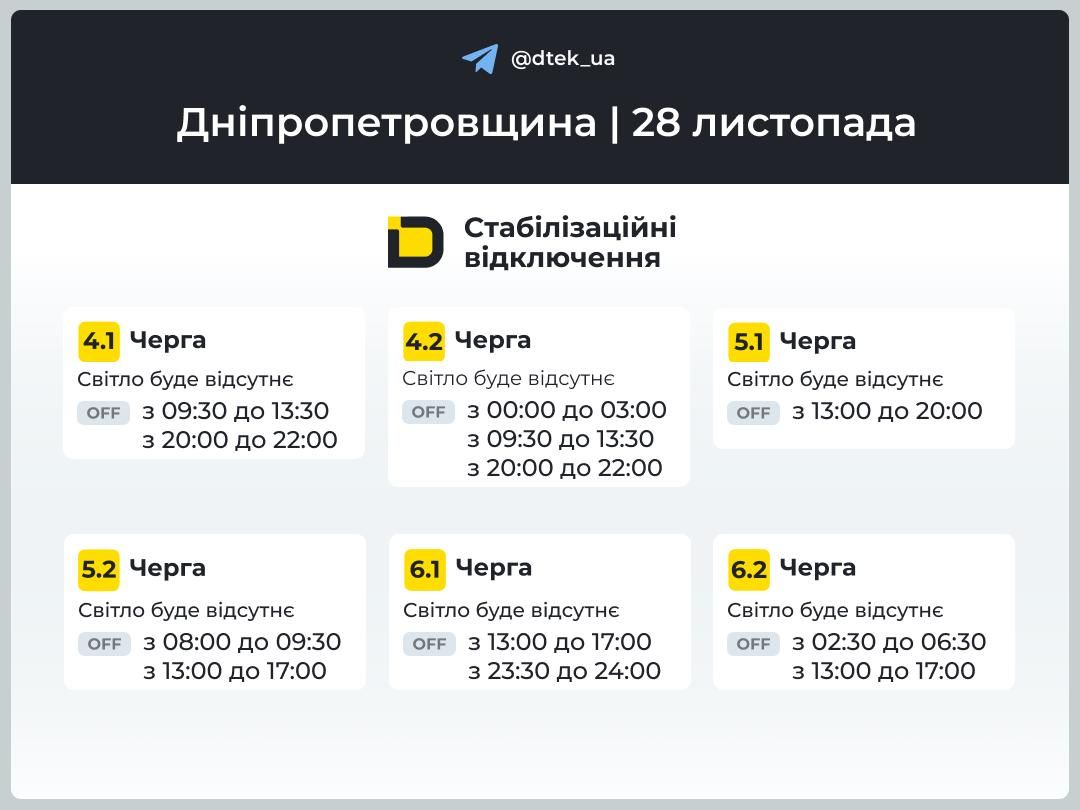 фото_2025-11-27_21-15-45 Числа 4-6