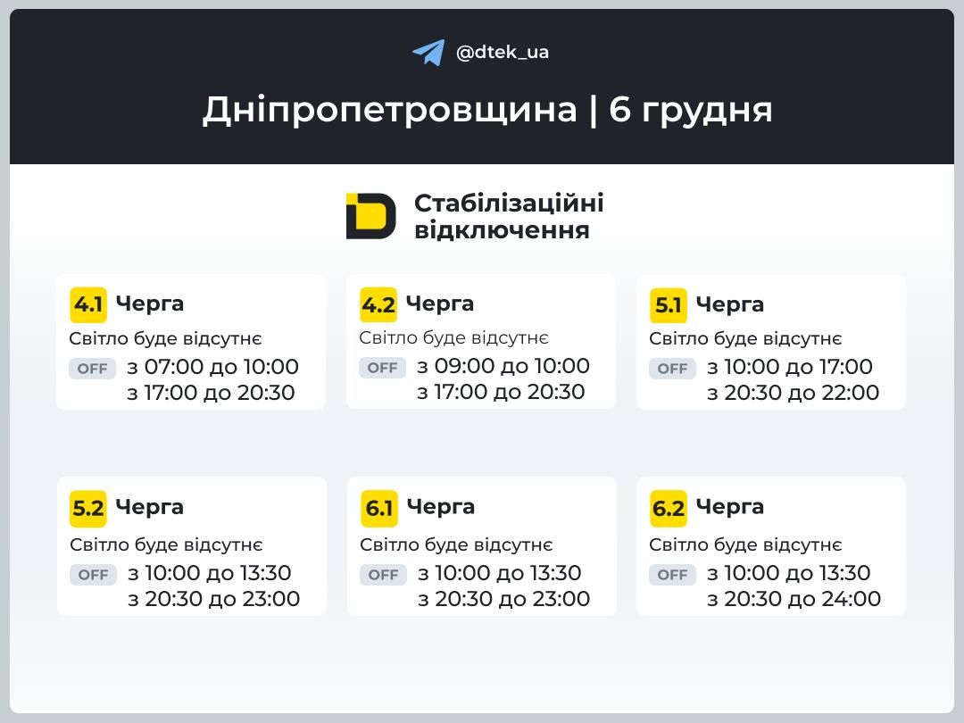 фото_2025-12-05_20-37-47 Отключение для очередей 4-6