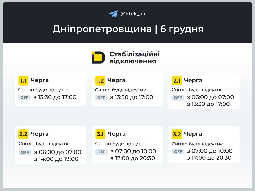 фото_2025-12-05_20-37-46 Отключение для очередей 1-3