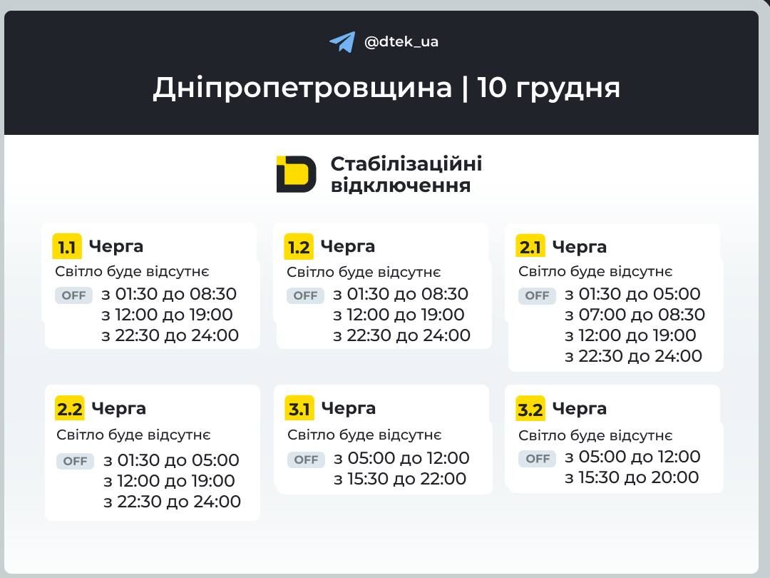 фото_2025-12-10_16-01-35 Очереди 1-4