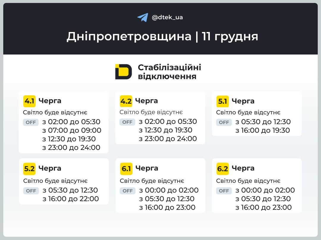 фото_2025-12-10_20-21-35 Очереди 3-6