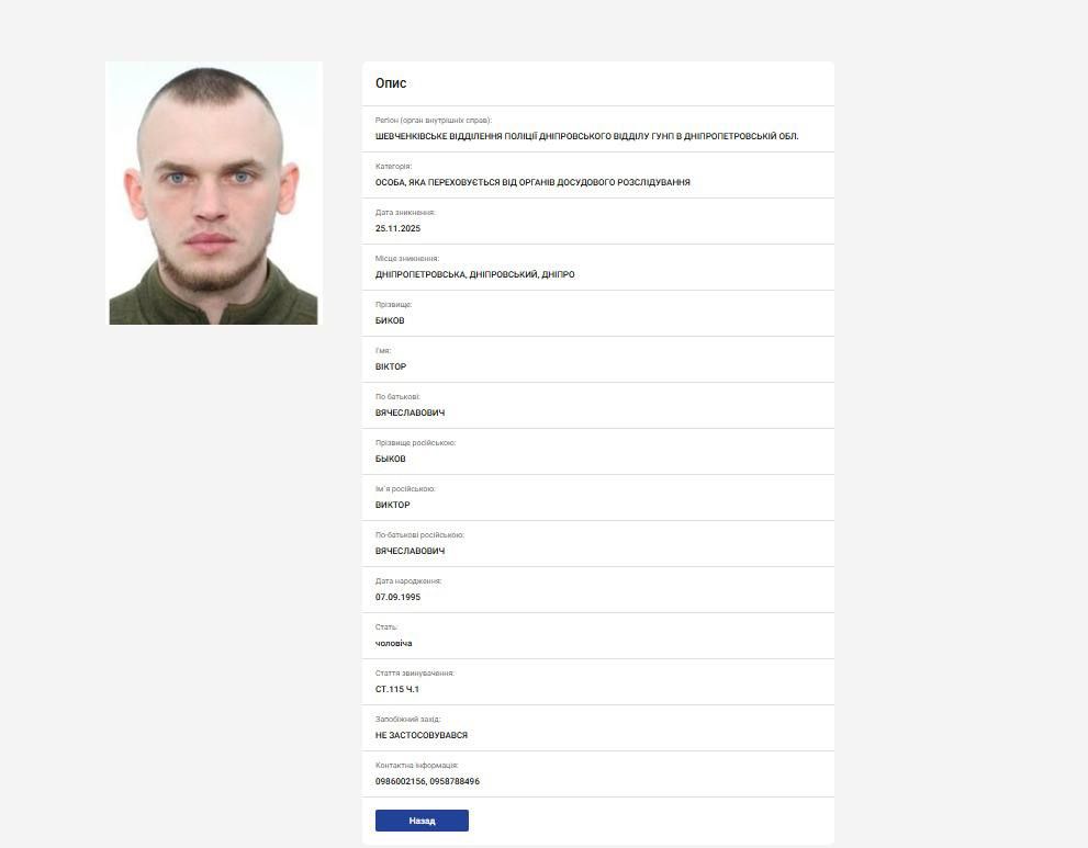 photo_2025-12-11_09-49-14 Разыскивается Быков Виктор. Фото: ГУНП