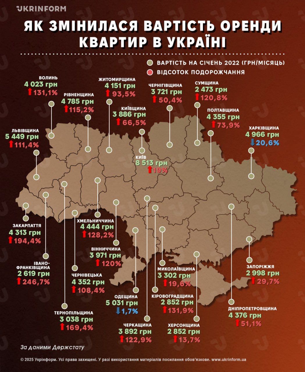 фото_2025-12-15_23-23-07 Как изменилась стоимость аренды квартир