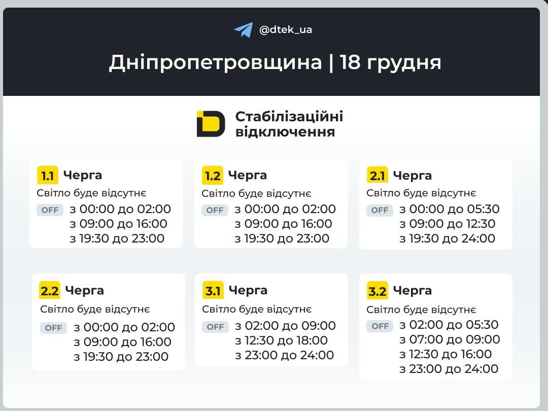 1 Очереди 1-3