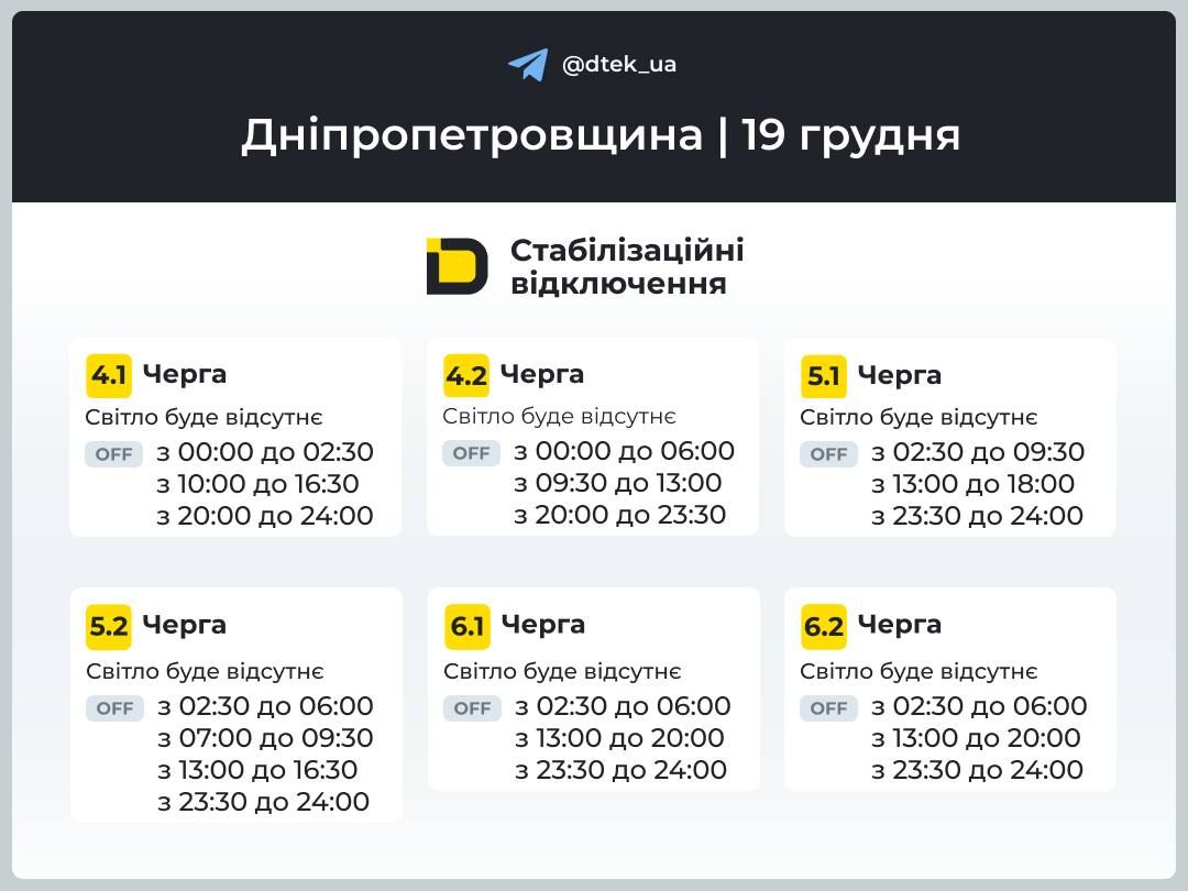 Графік для черг 4-6