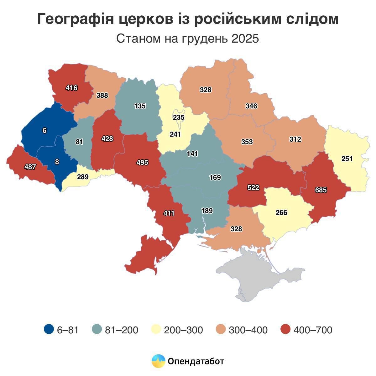 Количество церквей по регионам