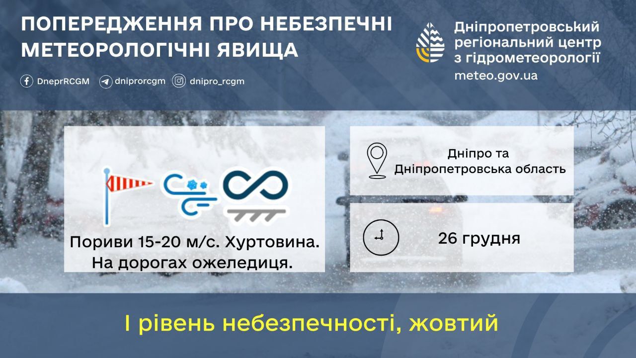 Попередження про небезпечні метеоумови