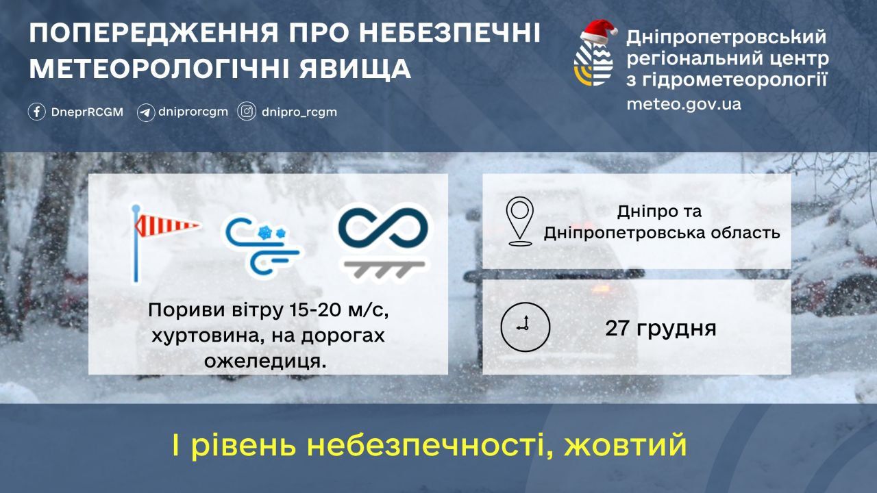 Предупреждение синоптиков