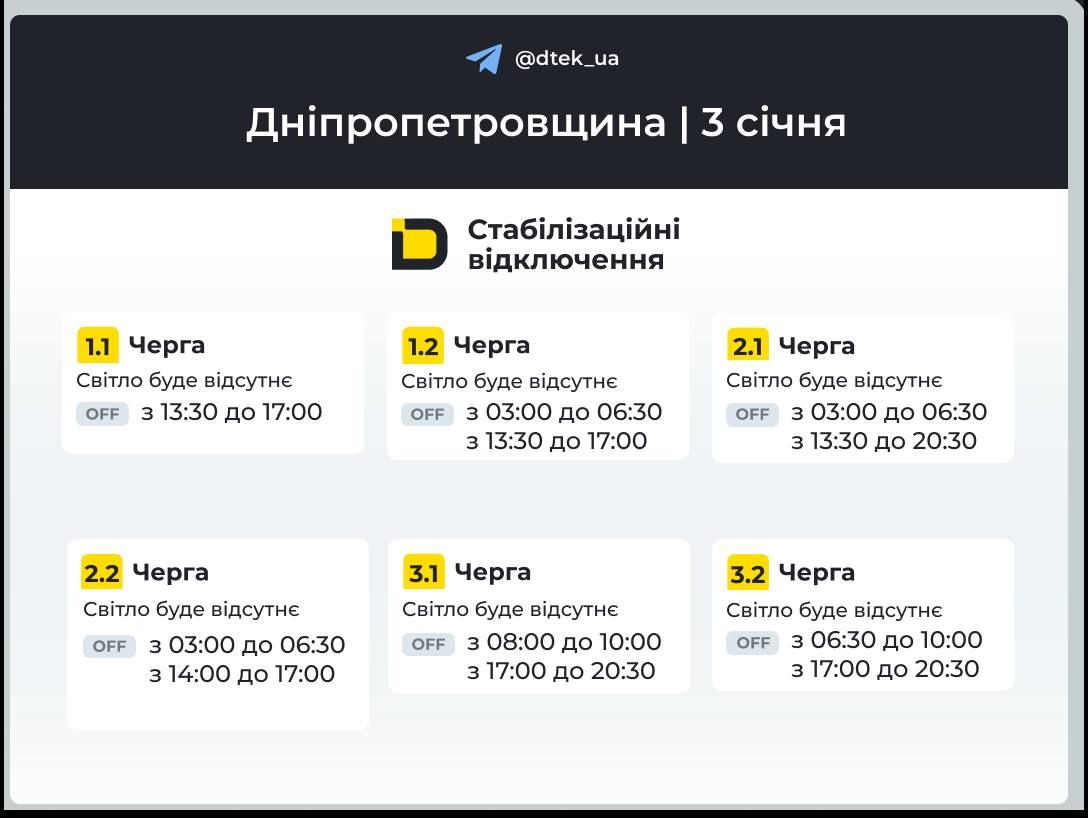 фото_2026-01-02_20-02-14 (2) График для 1-3 очередей