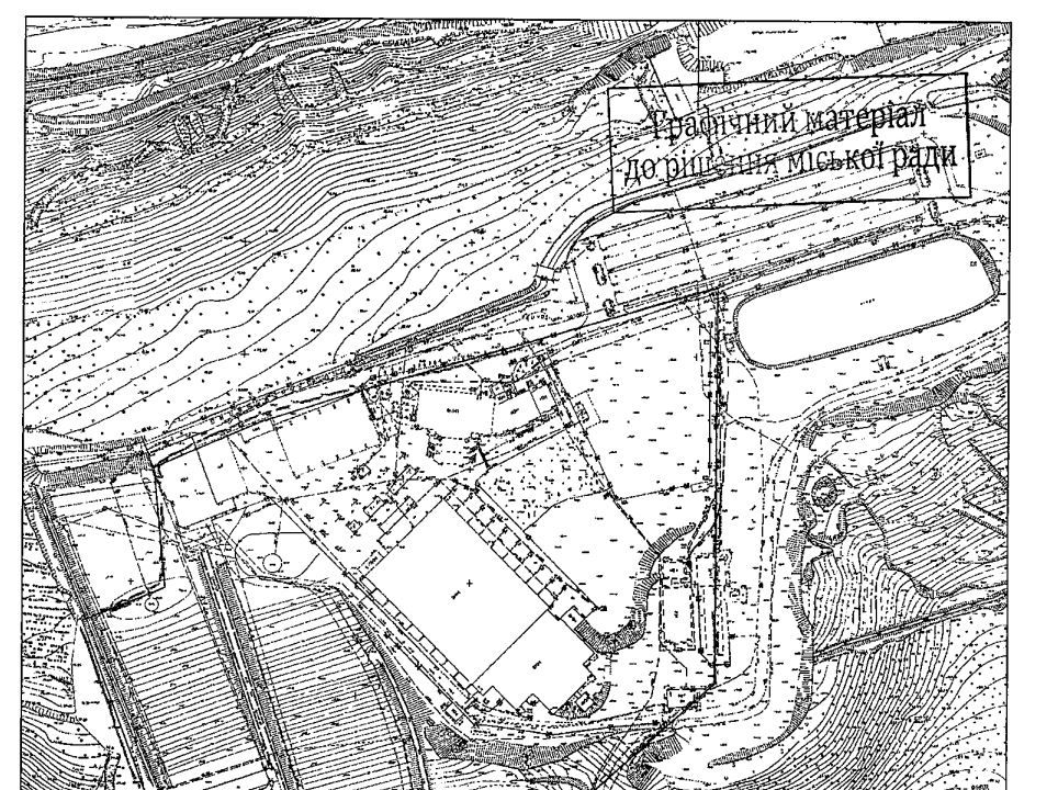 Месторасположение земельных участков