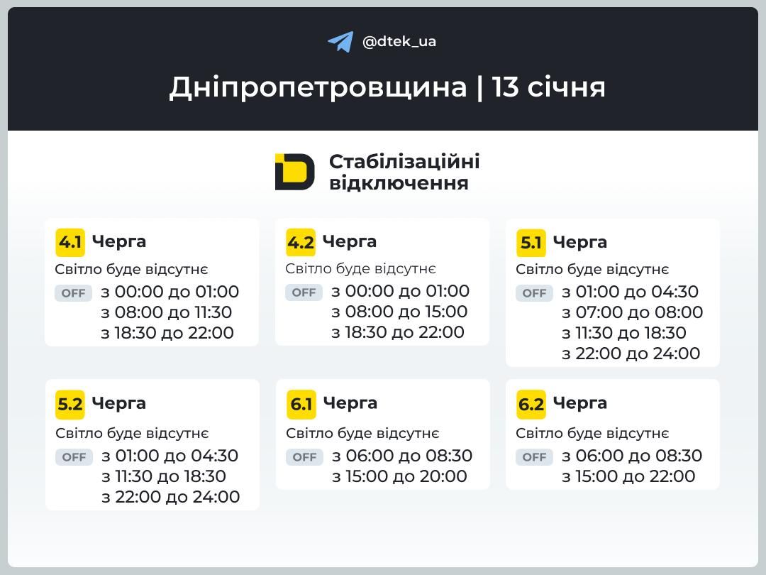 photo_2026-01-12_20-37-32 (2) Черги 4-6