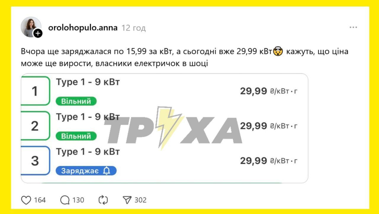 Дописи автовласників у мережі