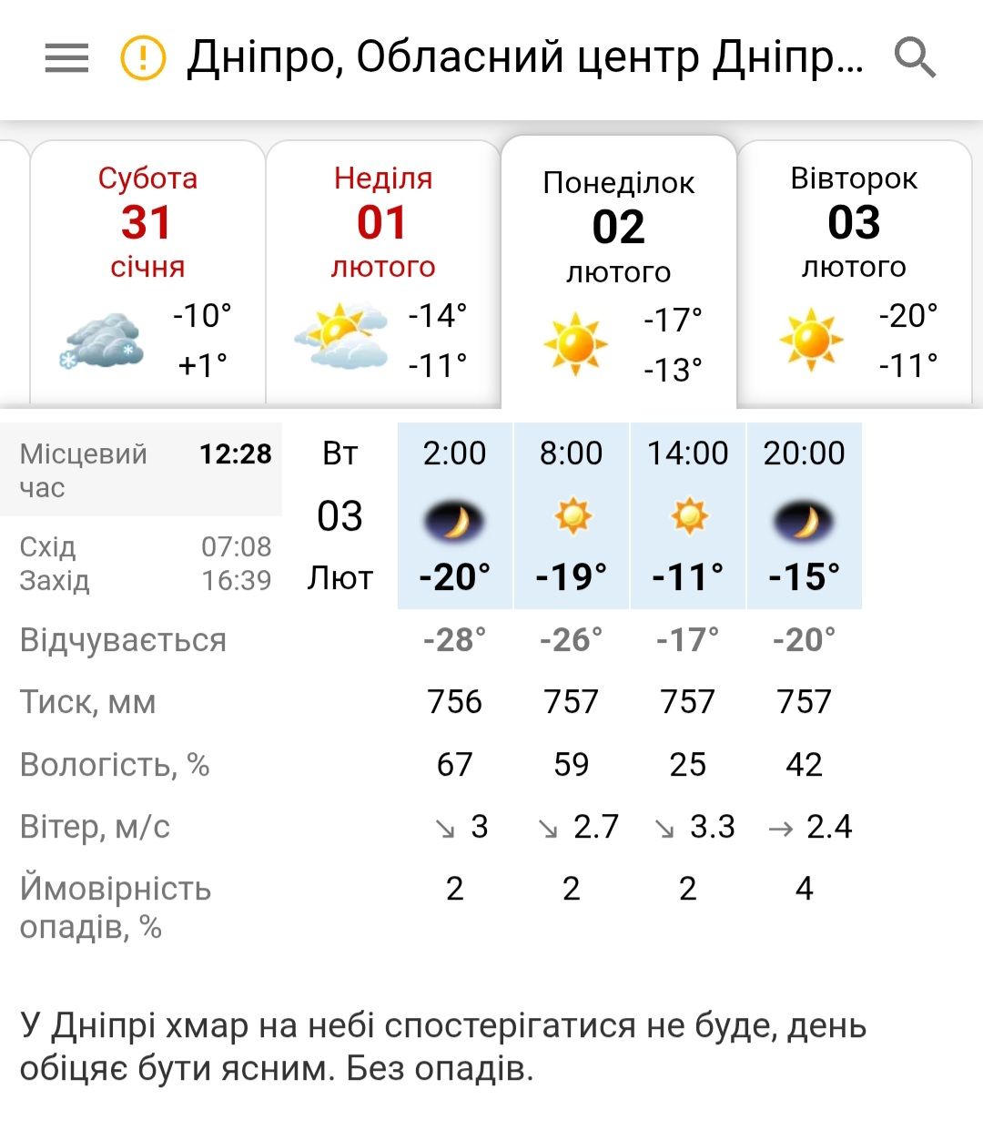 Прогноз погоди на початок лютого 