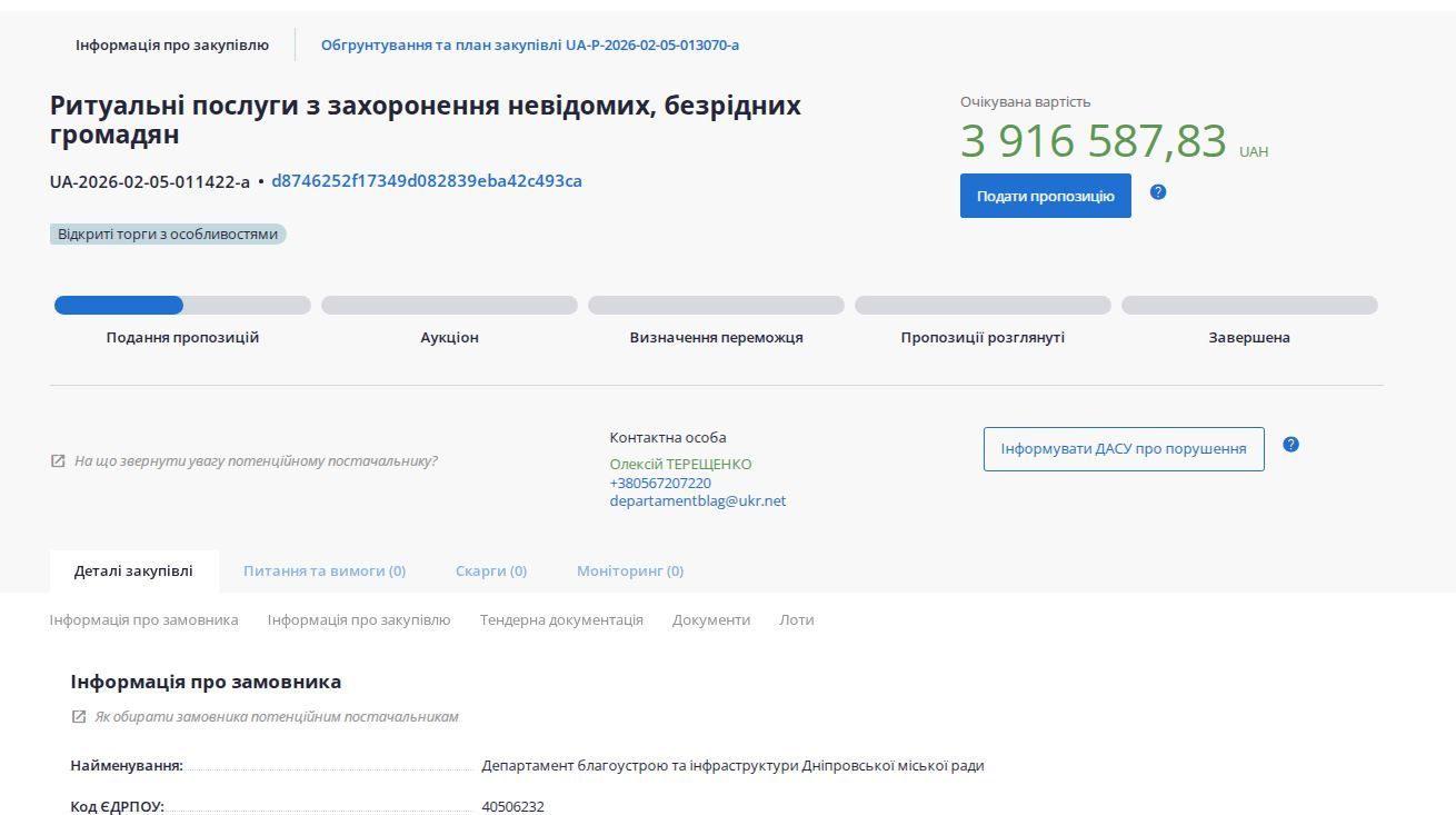 Інформація про тендер