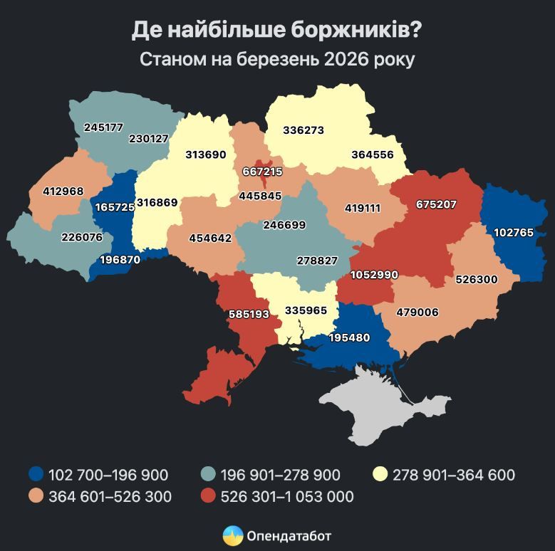 Количество должников по областям