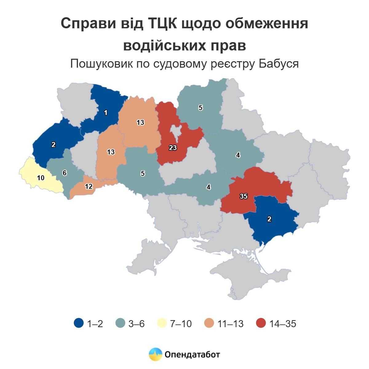 4545 Информация об исках по областям
