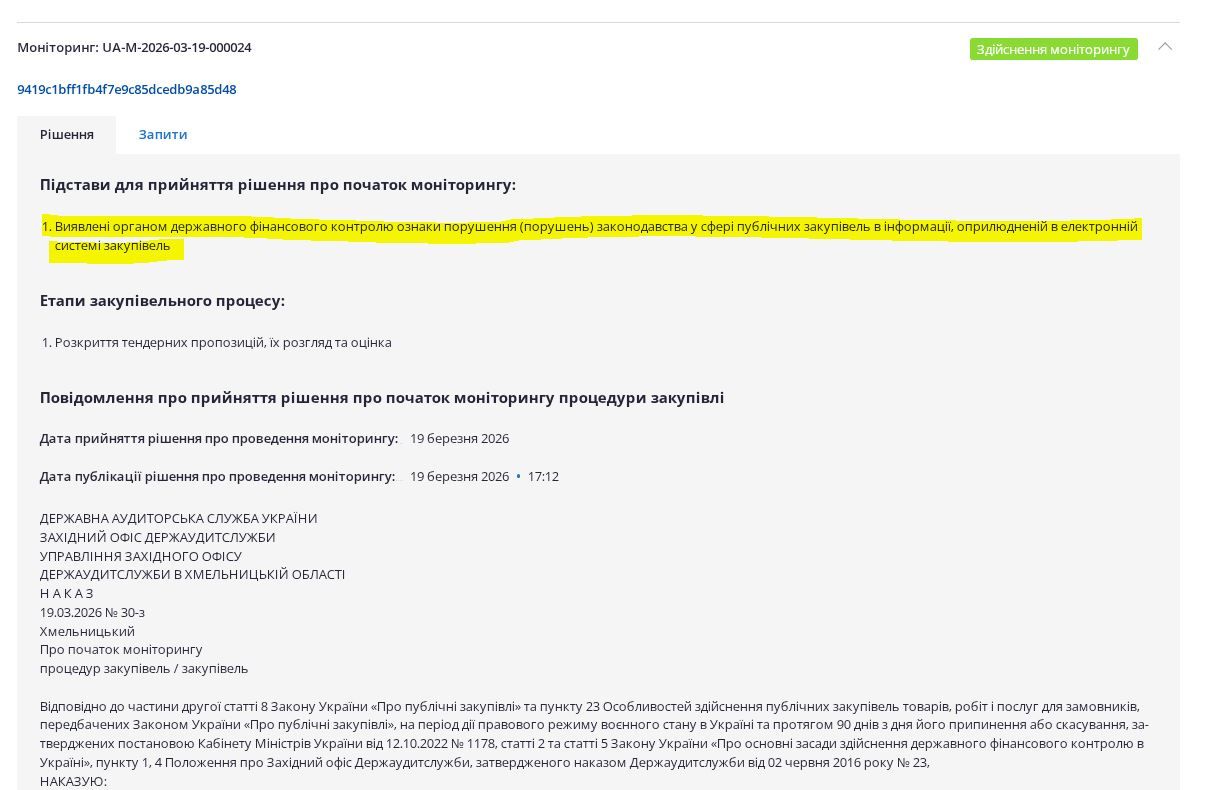 Інформація про моніторинг