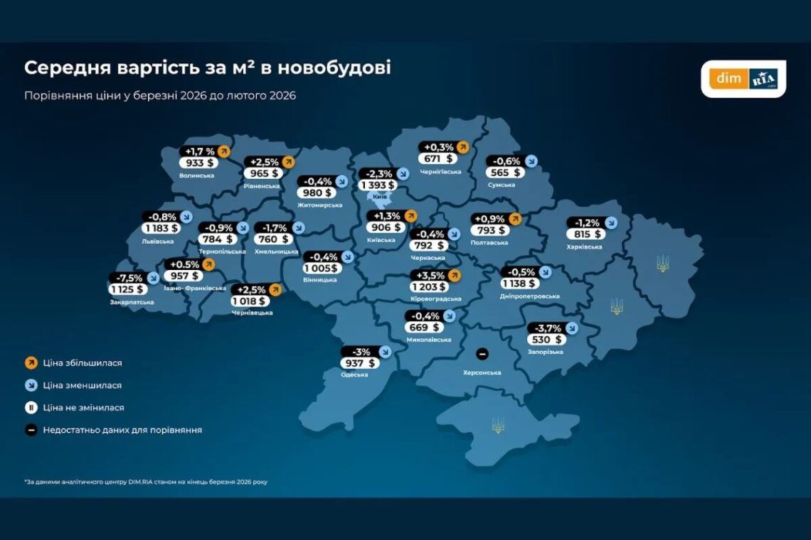 Стоимость жилья в новостройках