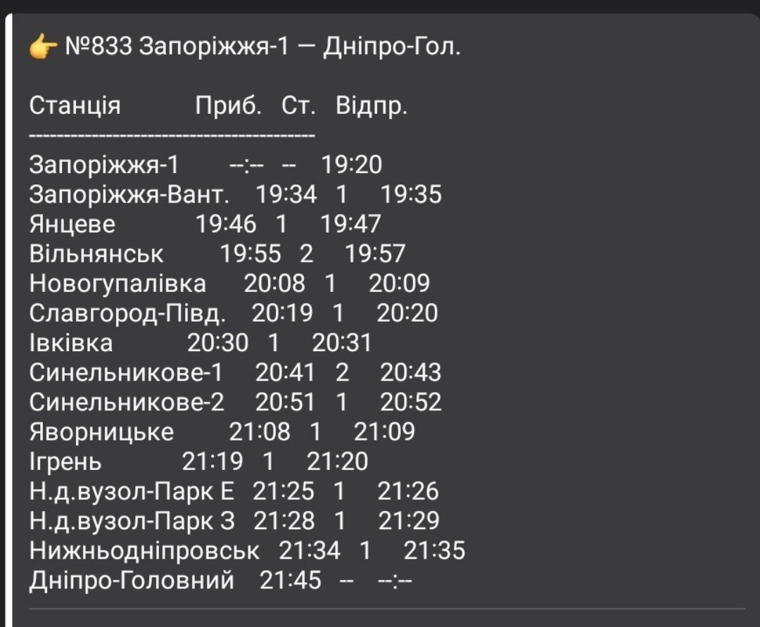 Из Запорожья в Днепр