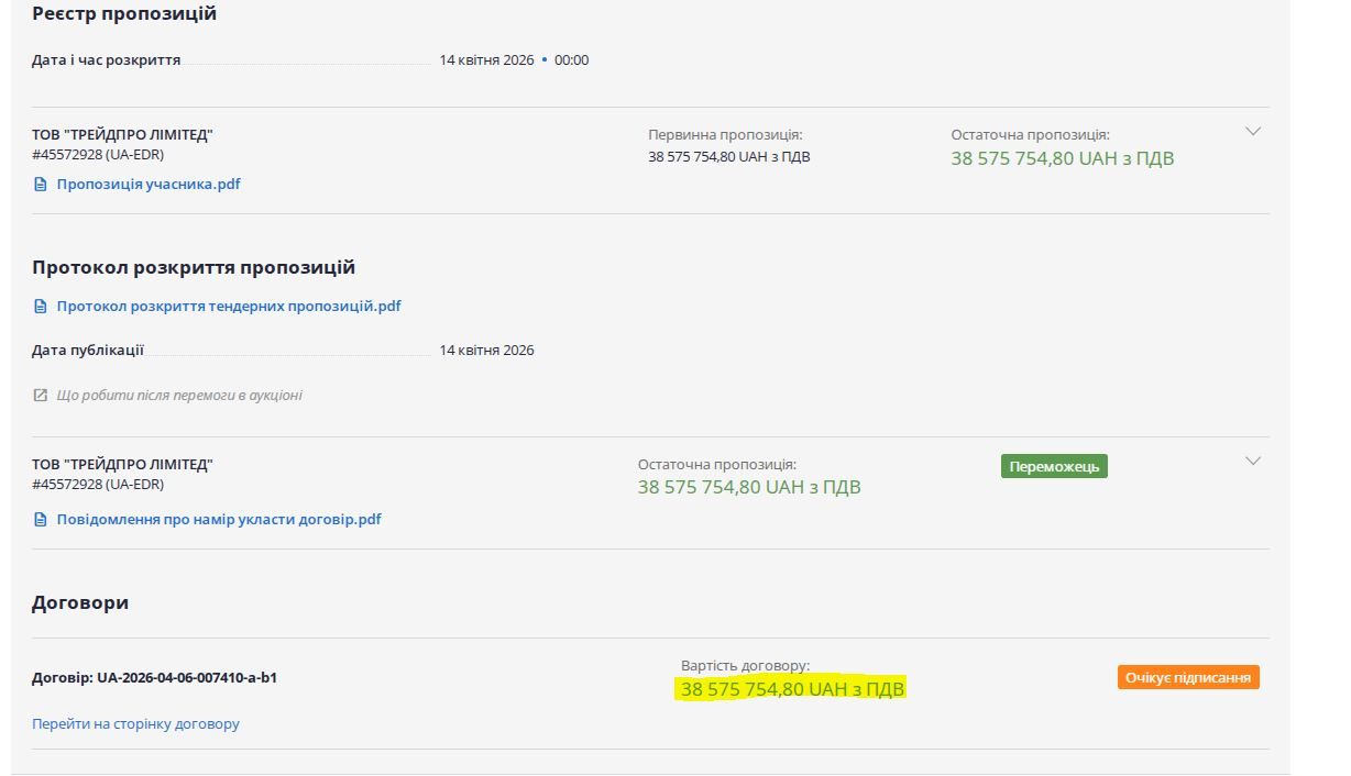 Информация о подписании договора с подрядчиком