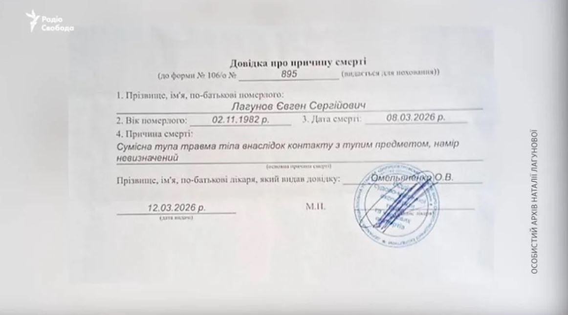 Довідка про причини смерті