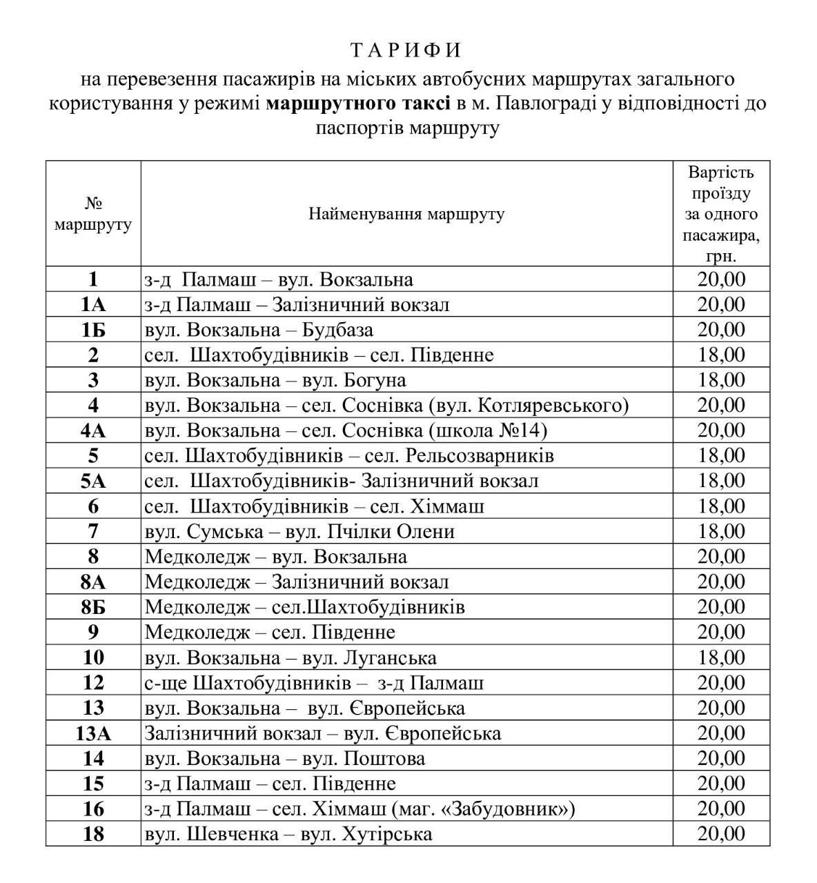 Тарифы на автобус.