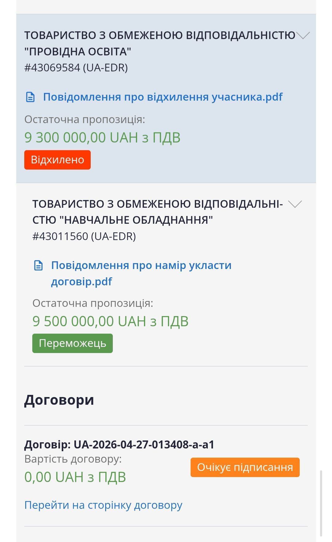 Інформація про переможця тендеру