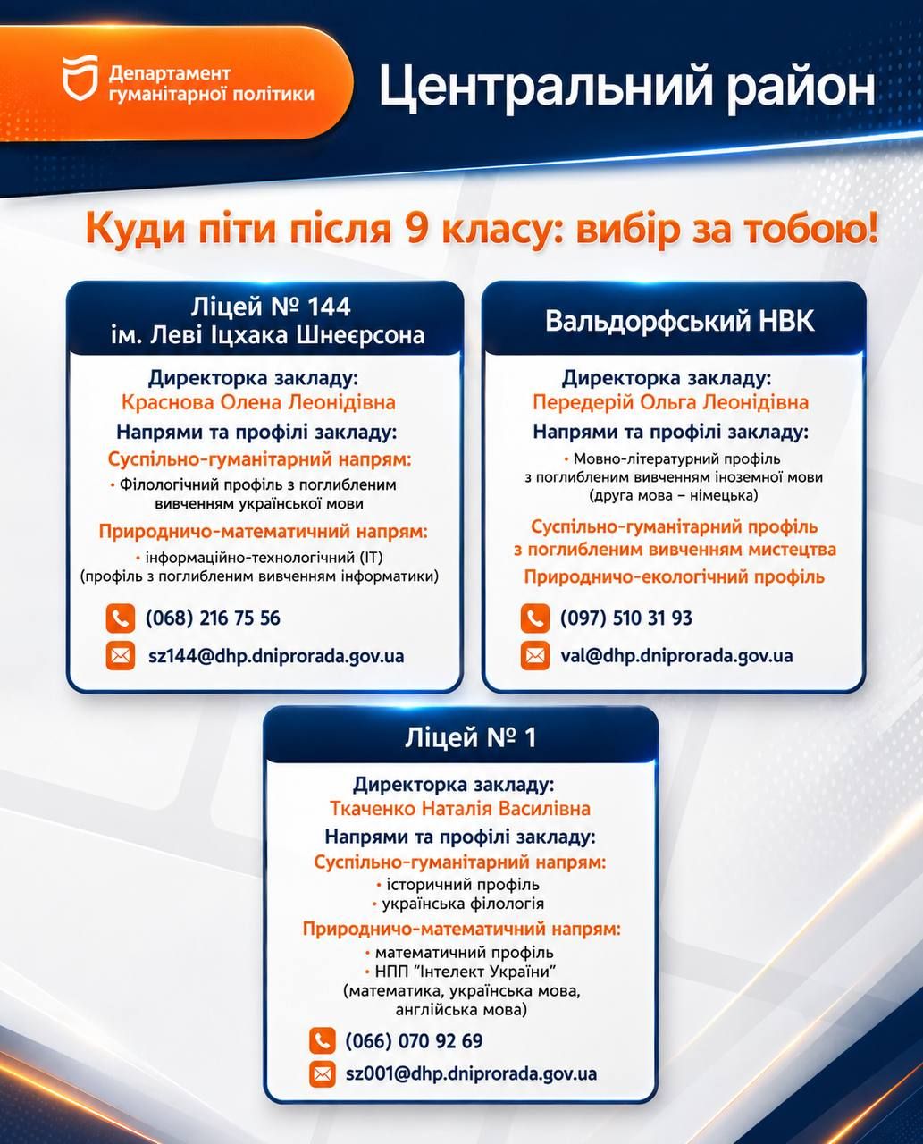 Центральний район