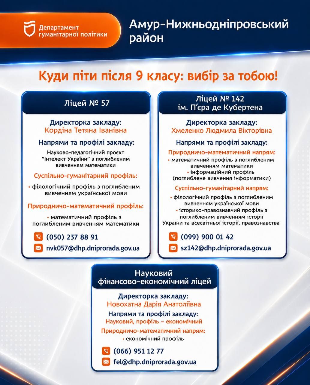 Амур-Ниждньодніпровський район