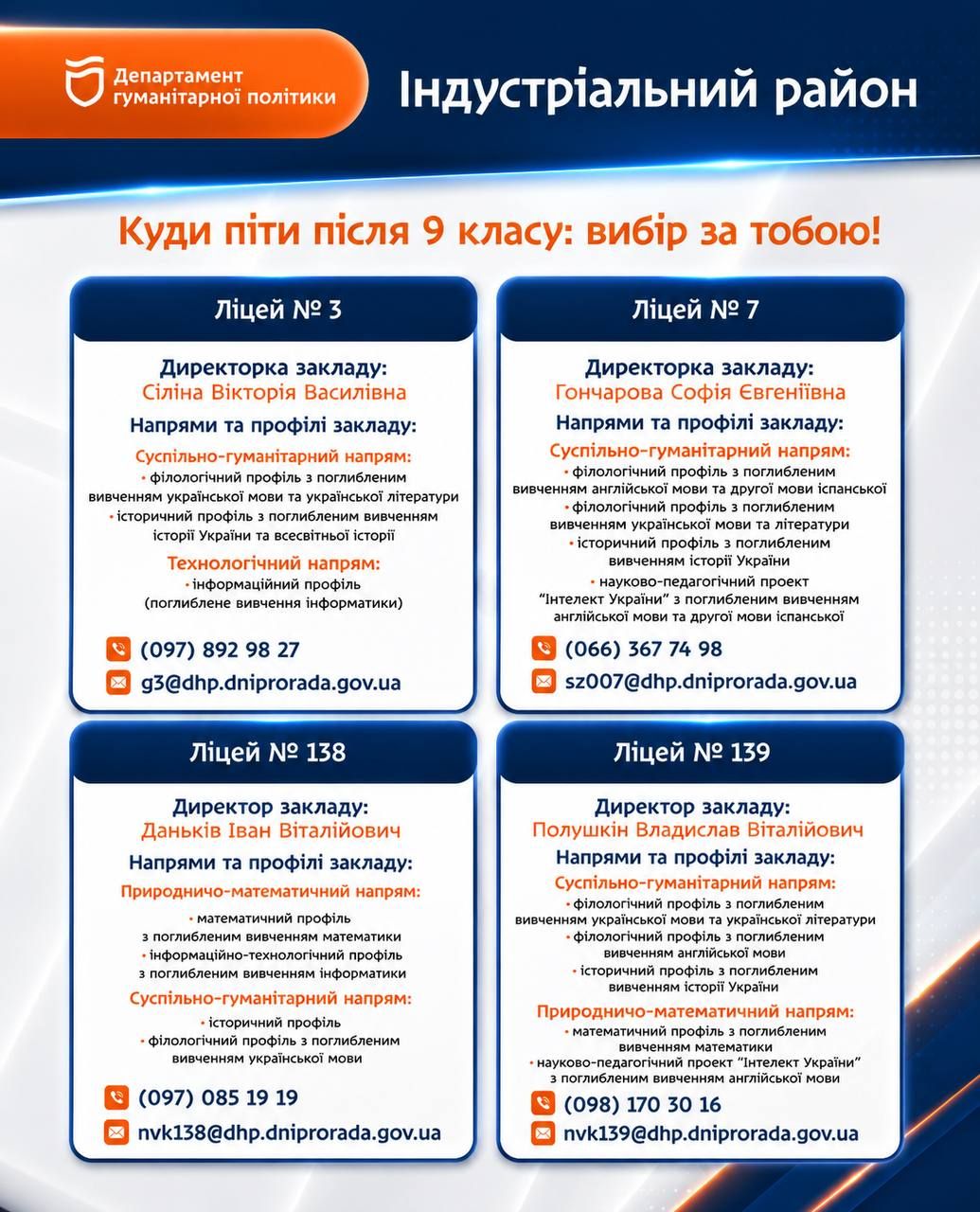 Індустріальний район