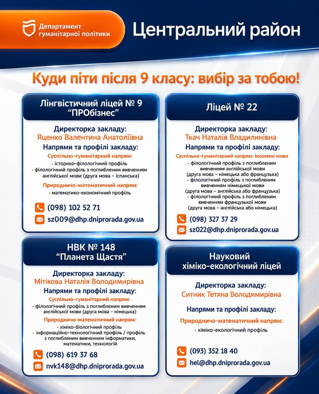 Центральний район