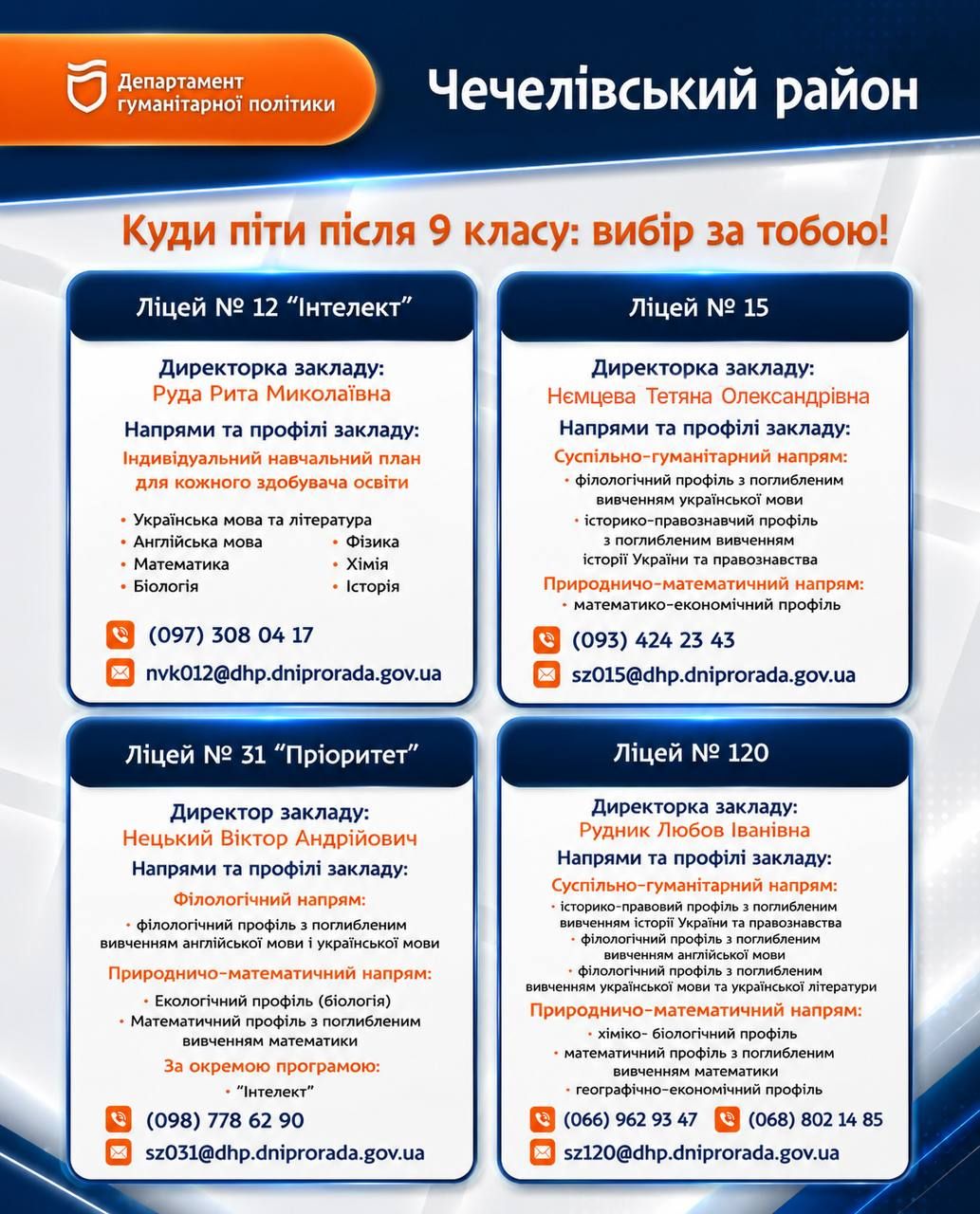 Чечелівський район