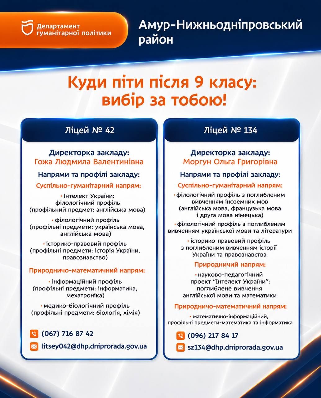 Амур-Нижньодніпровський район