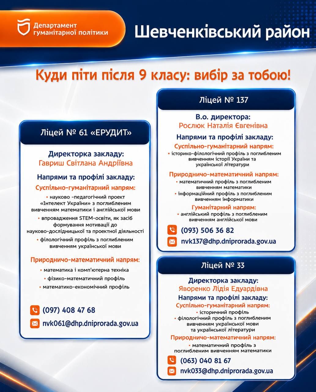 Шевченківський район
