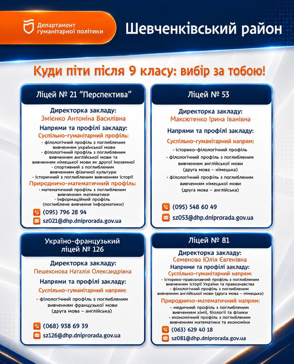 Шевченківський район
