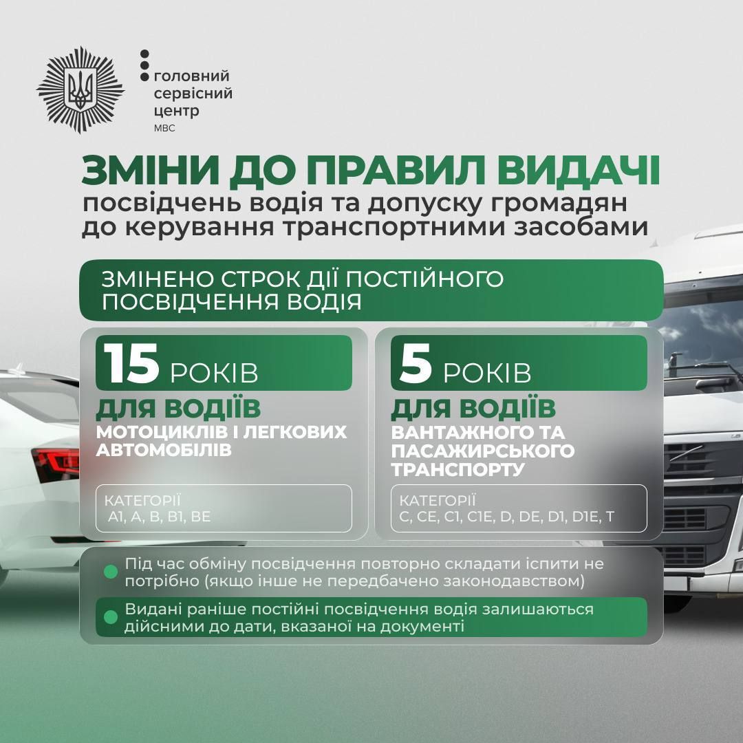 Смена правил выдачи удостоверений водителя