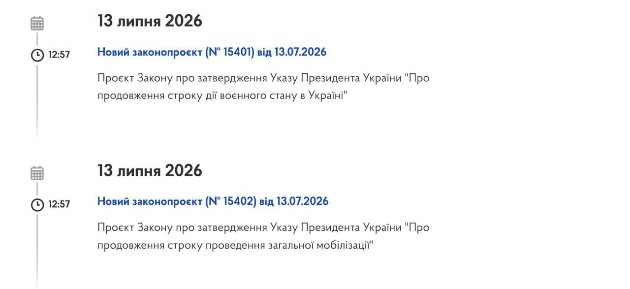 654654654 Законопроєкти на сайті Ради
