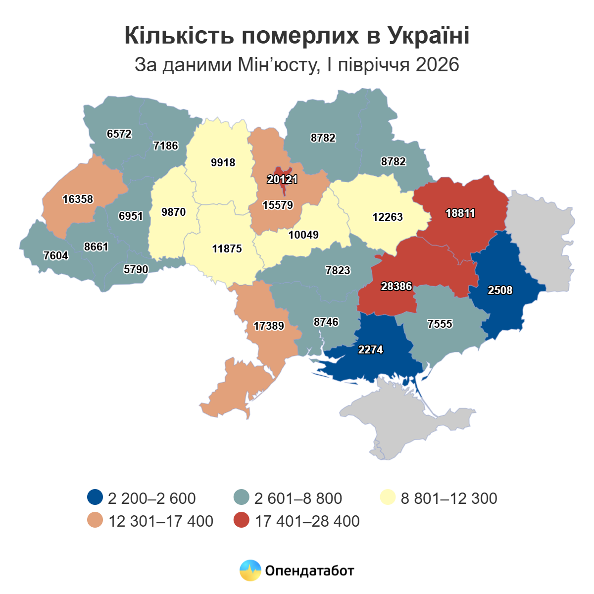 Рівень смертності