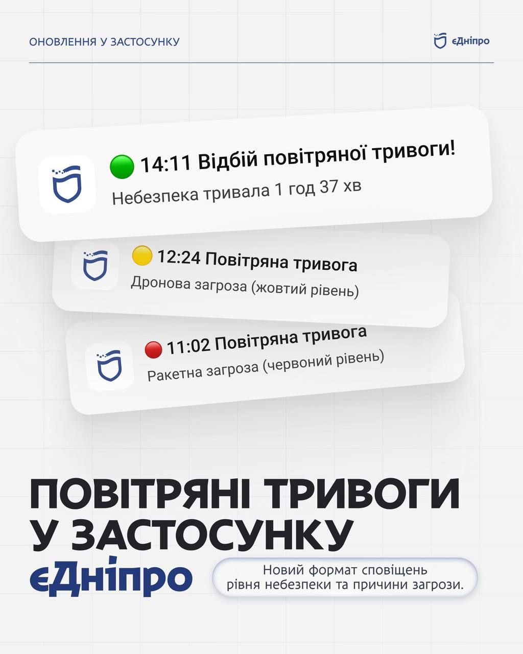 Якими будуть сповіщення