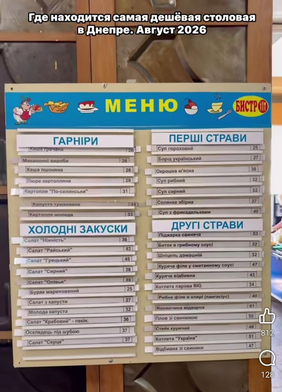 Меню в їдальні