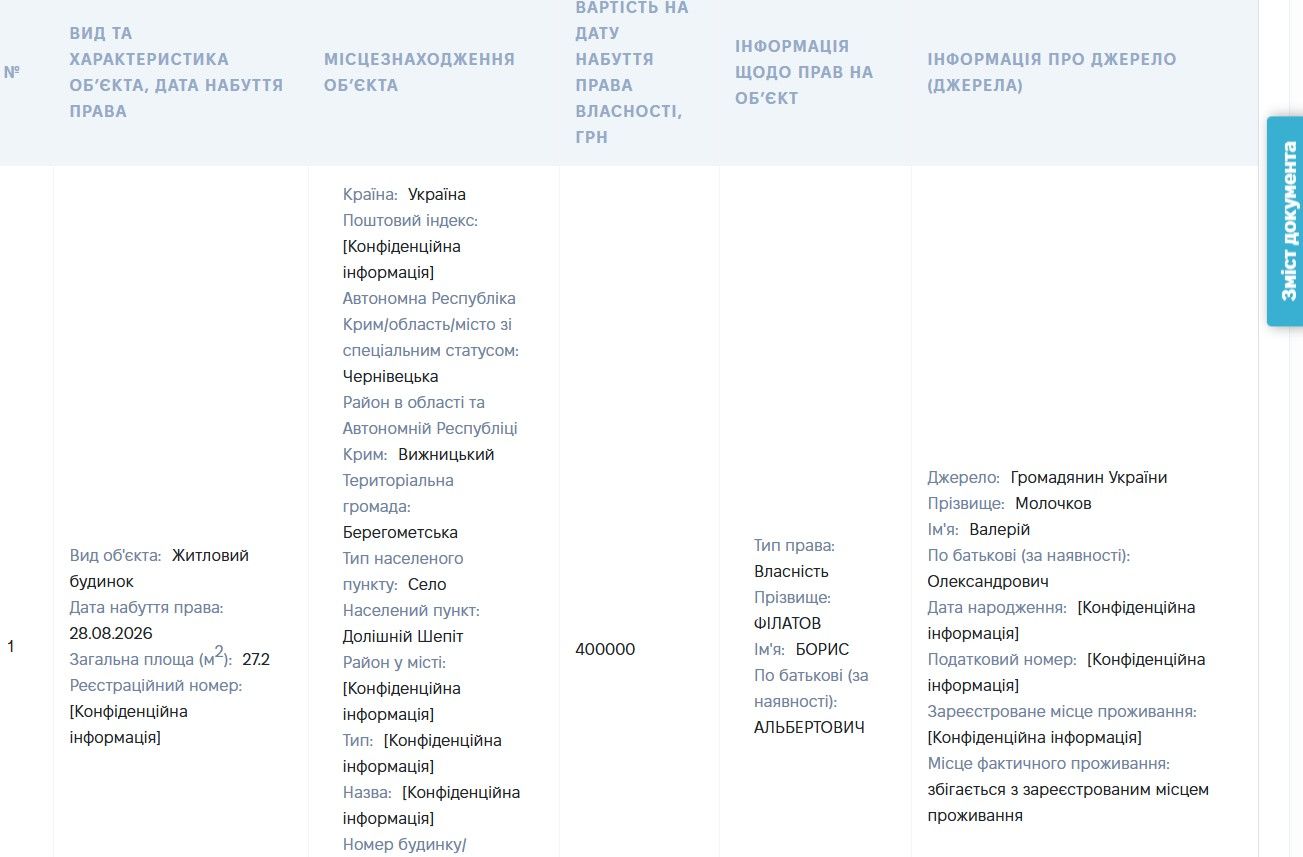 Інформація про набуття права власності на будинок