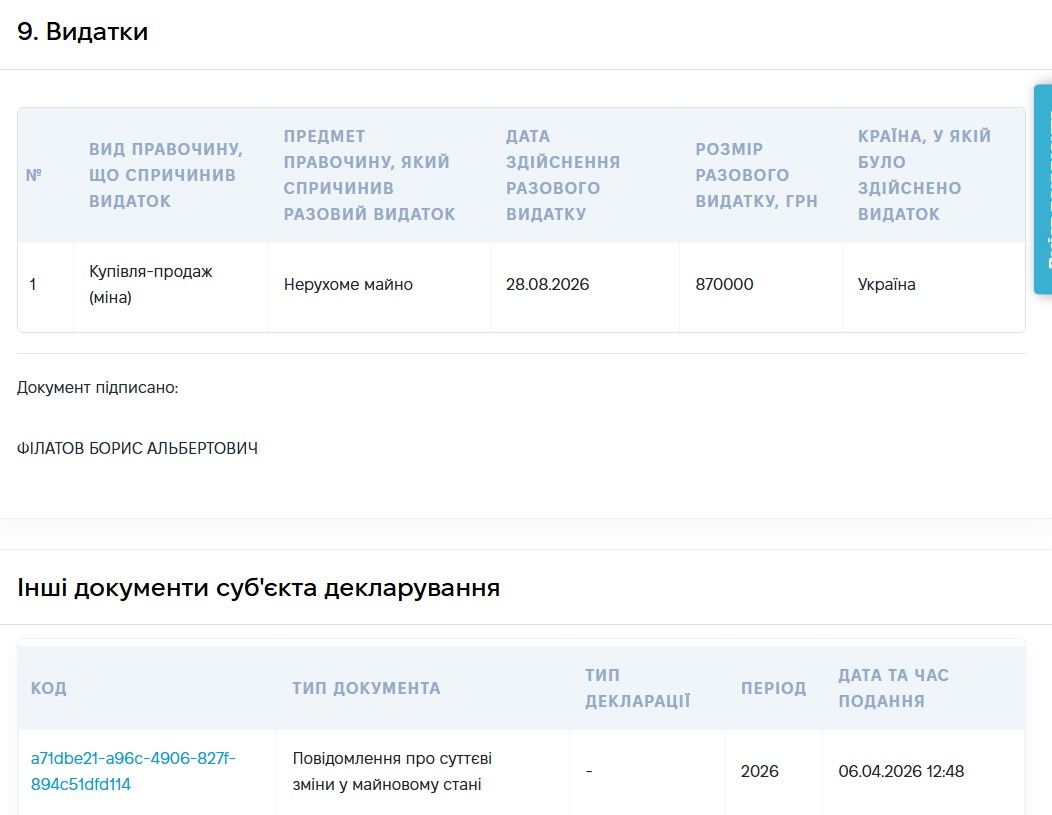 Інформація про угоду
